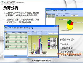 精緯模企寶 專業(yè)模具管理軟件的免費(fèi)試用與全方位服務(wù)解析